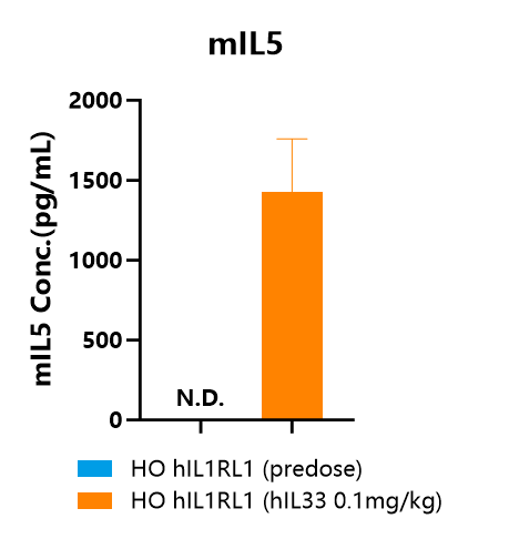 7f2bf0eda0097922f0c217774642884e.png